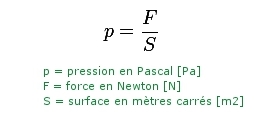 Formule de la pression en physique